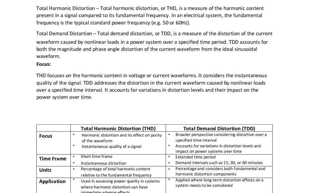 THD vs TDD Tech Bulletin