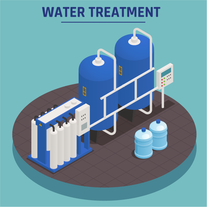 Water/Wastewater | MTE Corporation